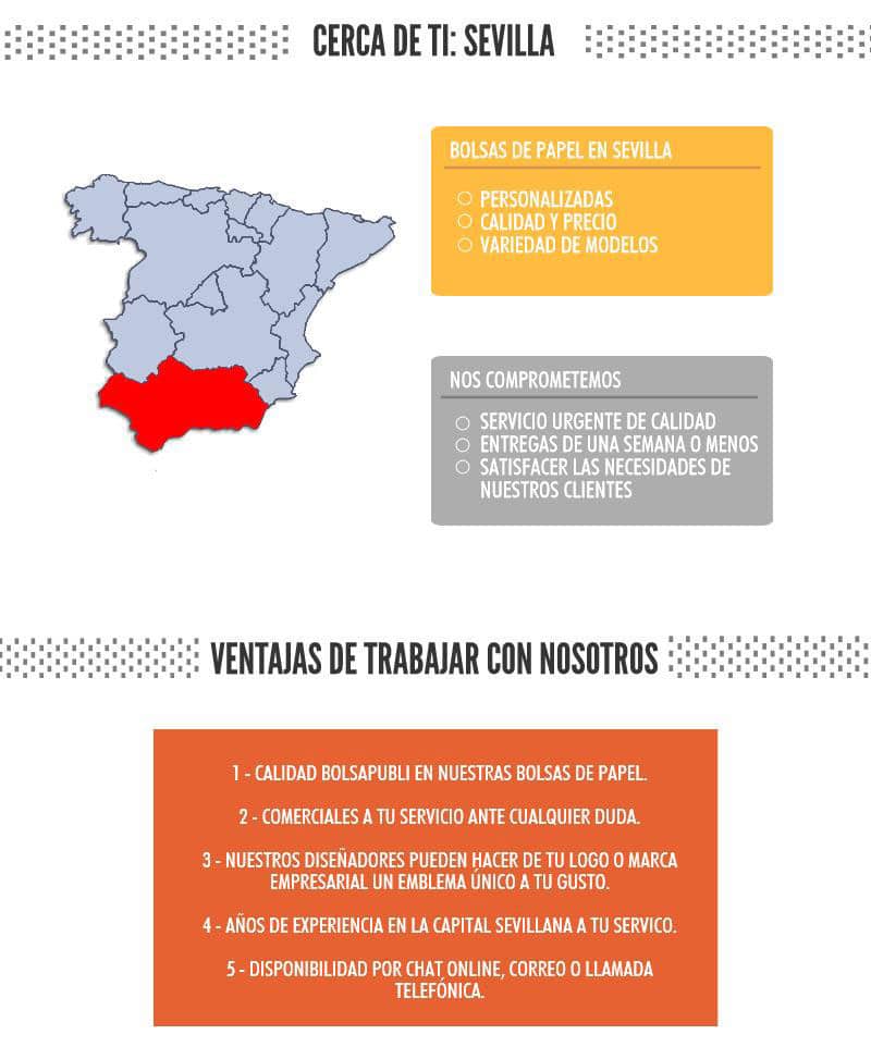Infografía Bolsas de Papel Sevilla
